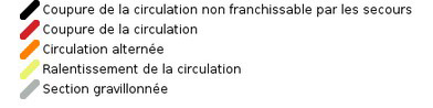 Légende de la carte des couprures de circulation