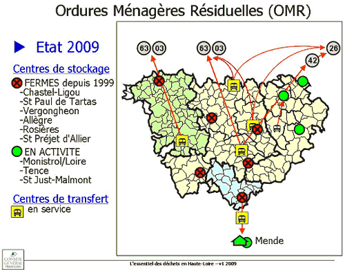 Ordures ménagères résiduelles Ordures ménagères résiduelles