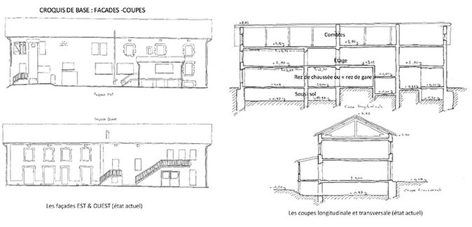 Croquis des façades et coupes