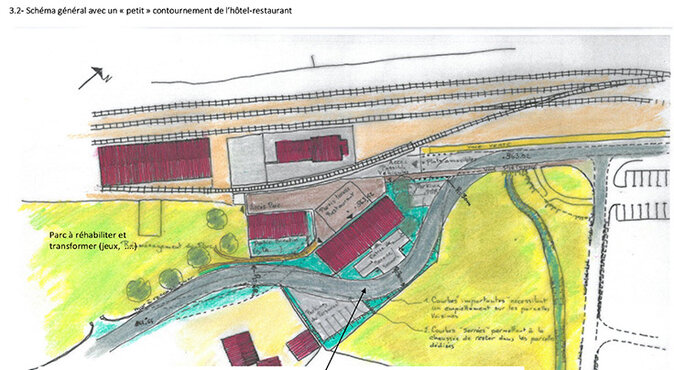 schema du contournement